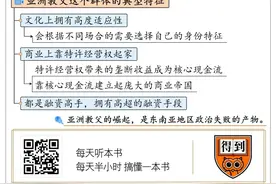 《亚洲教父》：为什么东南亚地区盛产“巨富”？图片