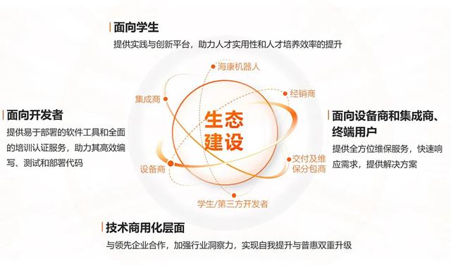 重塑物流“智慧中枢”:海康机器人多款新品重磅亮相CeMAT