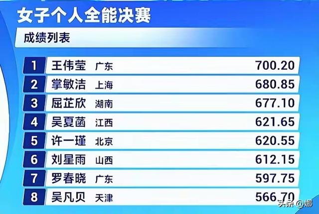 王宗源首夺全运单人金，王伟莹登顶，全红婵带娃超圈粉
