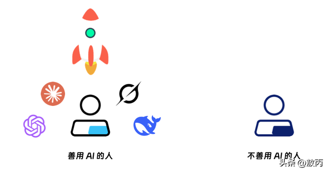 你还在用 AI 聊天？别人已靠“智能体”成为“超级个体”