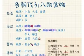 惊呆了!原来秦始皇是吃不到西瓜的图片