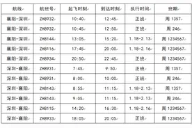 襄阳机场新增三条加班航线！图片
