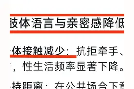 DeepSeek分析: 女人打算和你结束，从哪些地方可以看得出来图片