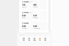 番茄小说的推荐机制你了解吗？图片