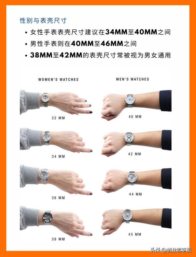 智能手表和智能手环的区别，该如何选择？