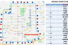 13座换乘站！西安地铁2条新线58座车站正式定名，开通越来越近了图片