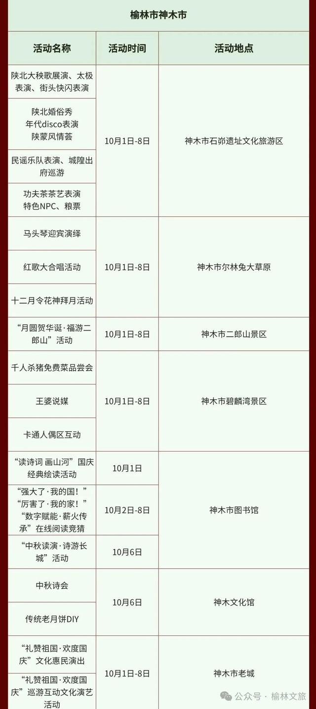 约好国庆游榆林 | “一核三带”，一图带你畅游四条精品主题旅游线路～