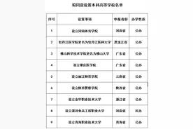 教育部官宣，又有十余所专科院校确定升格为本科！图片