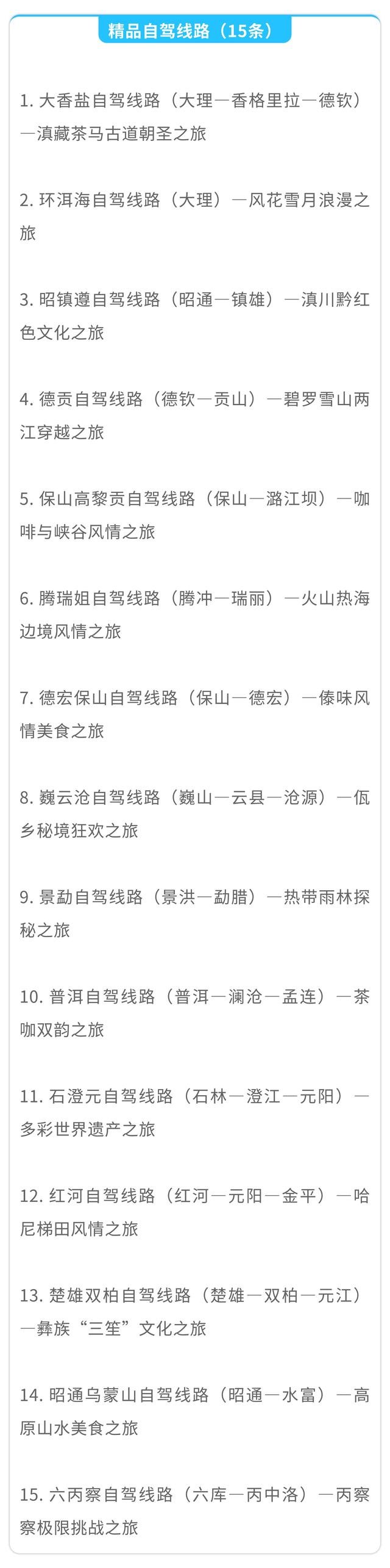 云南推出15条精品自驾线路！这样“打开”大理，很赞噢~