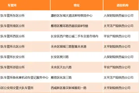 即日起，车管所也能买摩托车交强险了！图片