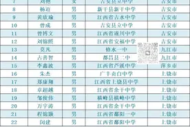 牛！赣州31名学子上榜清华大学、北京大学图片