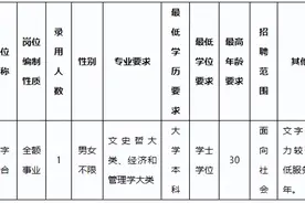 第1招考|2024年怀化市妇联所属市妇女儿童服务中心公开招聘工作人员的公告图片
