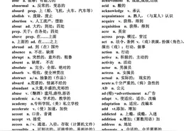 整整131页！高中英语词汇大全3500词（必背）家长转给孩子图片