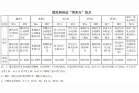 洛阳市民周末、国庆假期可办理身份证图片
