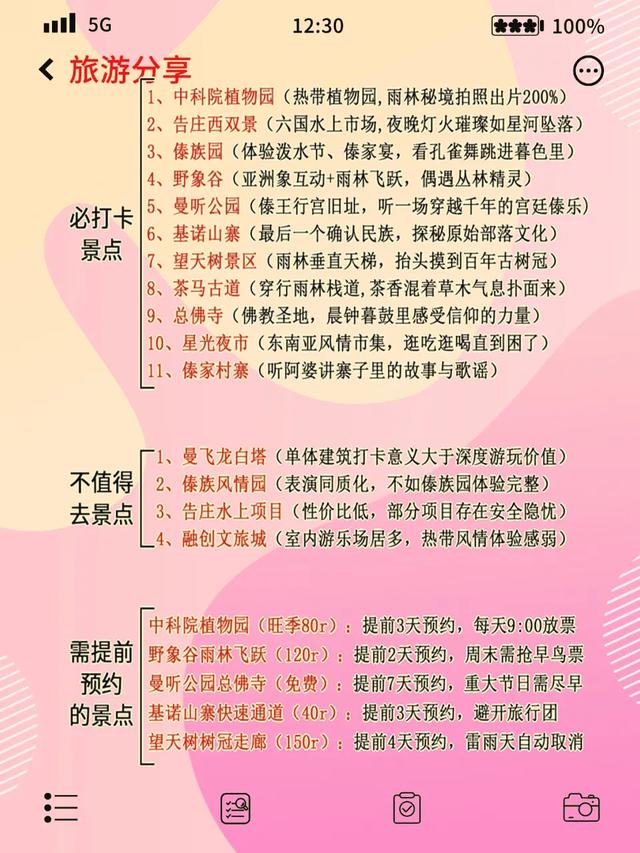 版纳4刷老司机血泪史避坑指南让你少走弯路✨