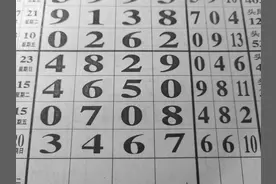 12月31日，七星彩规律分析，头尾中肚与数字组合图片