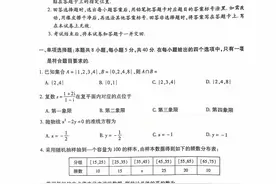 2025四省联考-天一大联考数学试题及答案图片