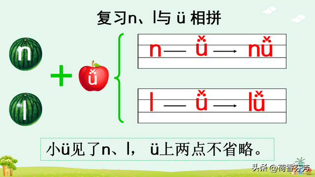 汉语拼音ie、üe、er图文讲解