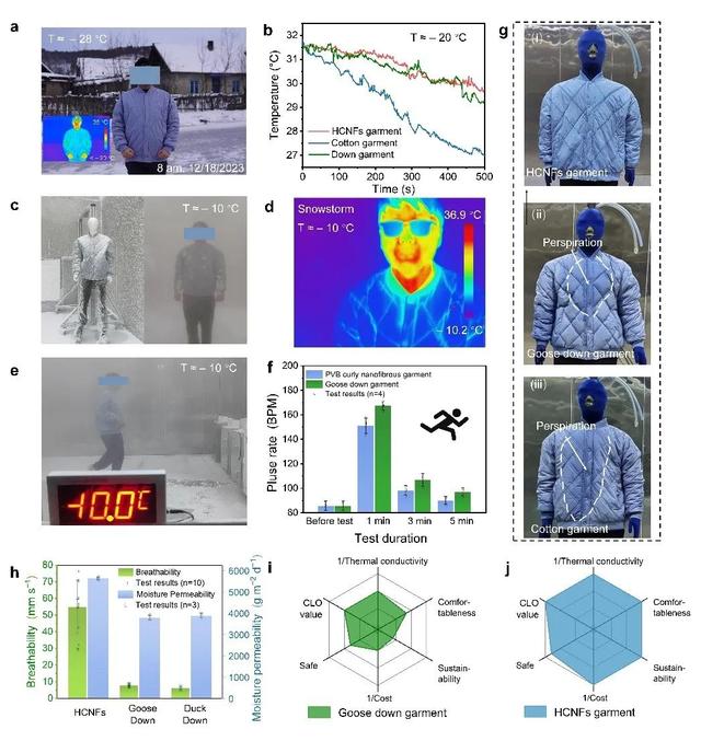 清华大学Nature Sustainability：仿生超细纤维用于可持续隔热材料