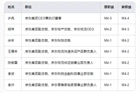 刘强东突然给大批高管升职加薪图片