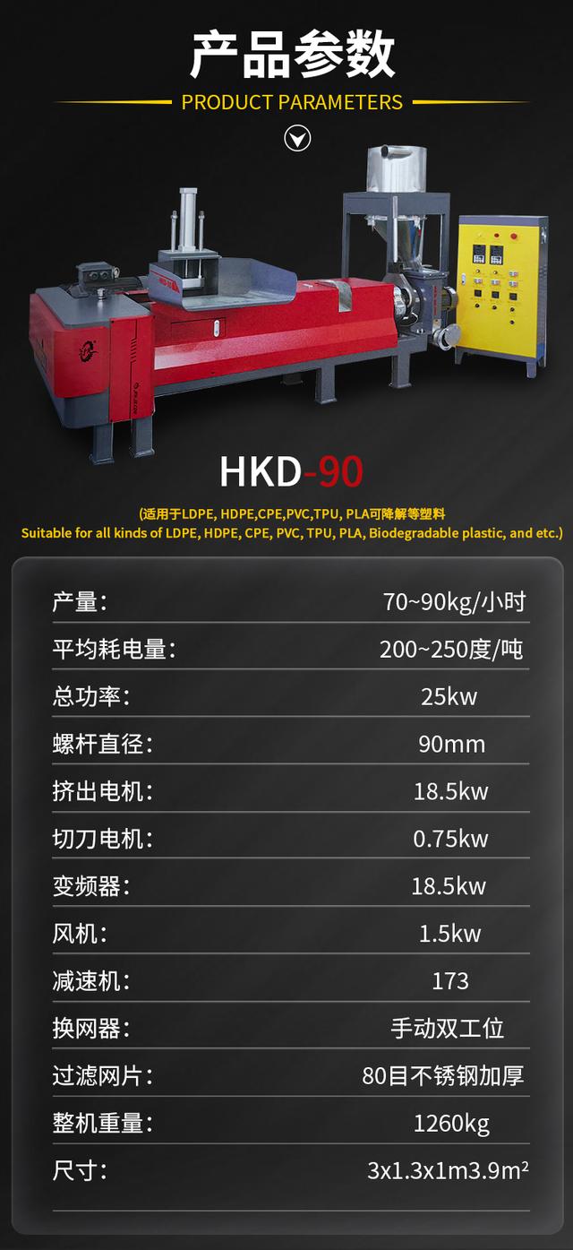 久枫恒节能环保无味风冷造粒机：革新塑料回收，助力绿色制造