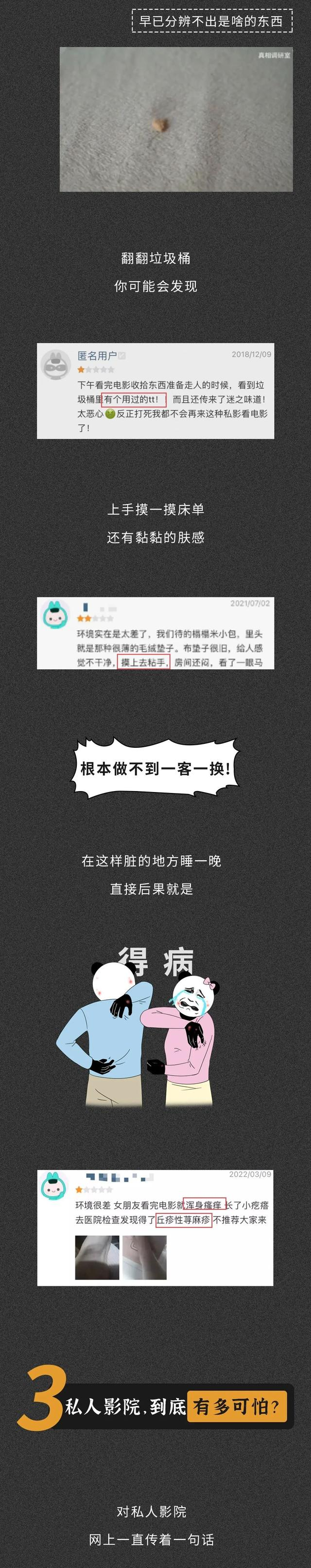 情侣常去的私人影院，有多不正经？