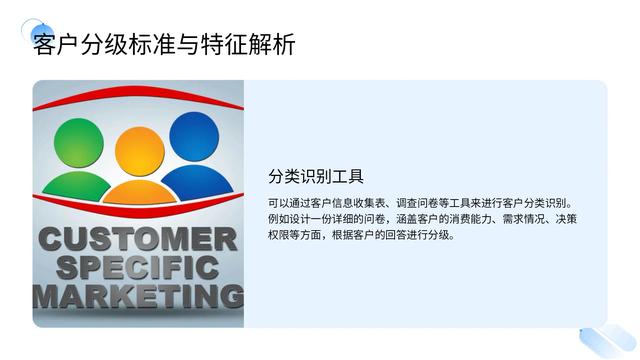总监加班三天整理的“销售基本流程培训”太牛了，服