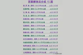 苏联解体后分成的15个国家名单，终于有人整理好了，收藏起来看看图片