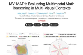 大模型全军覆没，中科院自动化所推出多图数学推理新基准图片