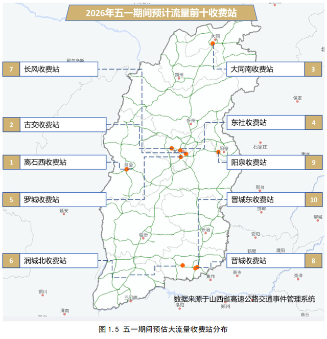 最新！山西五一出行堵不堵？哪里堵？研判报告来了！