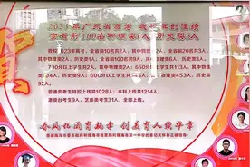 珠海一中2023年红榜公布：清北10人，中大华工121人！图片