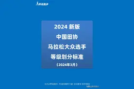 2024新版！马拉松大众跑者等级划分标准出台，看看你属于哪一级？图片