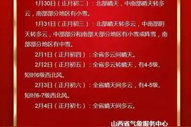 每日早报！山西高速实时路况图片