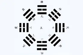成语不三不四中“三”和“四”是啥意思，为什么不用其他数字呢？图片