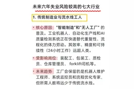DeepSeek预测：未来六年失业率高的7大行业图片