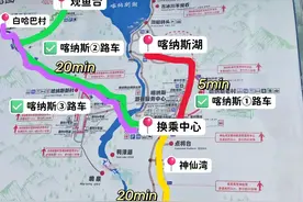 不跟团不自驾，新疆喀纳斯禾木自由行公共交通攻略来啦！图片