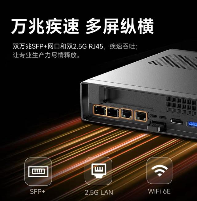 ALL IN ONE,铭凡MS-A2迷你机重塑生产力