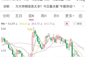 三大钢铁企业的股票，哪家值得长期持有？图片
