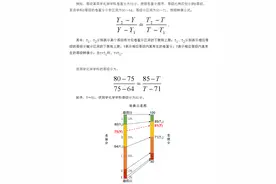 四川省普通高中学业水平选择性考试科目等级赋分具体怎么转换？官方解读来了图片