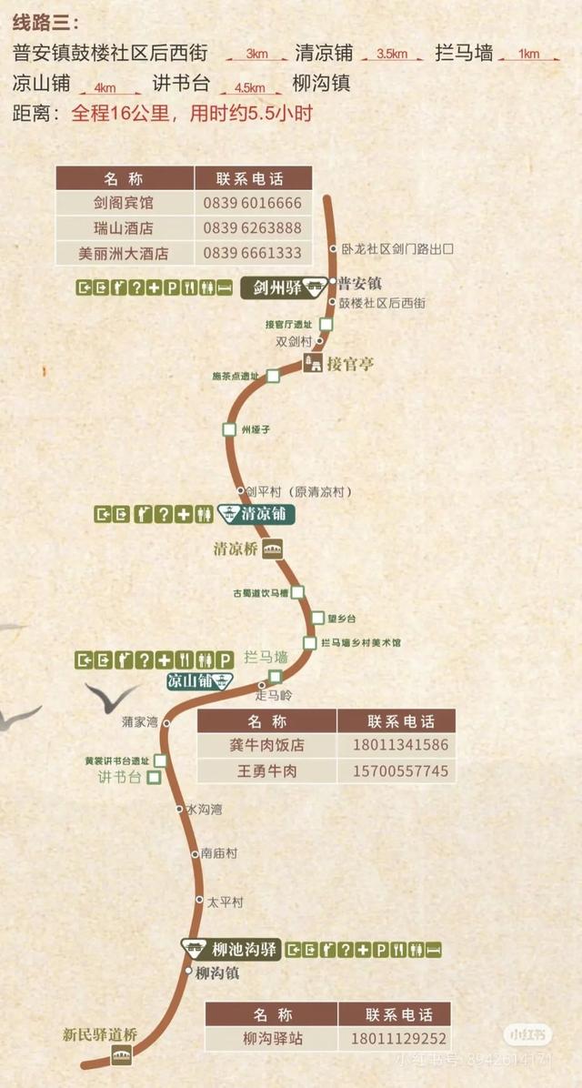 全部免费！成都周边10条最适合9月的徒步线，沿途风光美爆！当天来回不费腿！