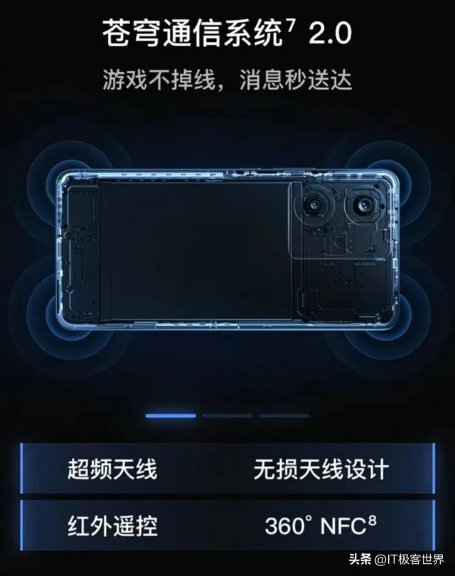 千元游戏“神机”，天玑8400-Max+7000毫安大电池仅售1348