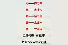揭秘五脏“守护神”：五大穴位，助你百病不生！图片
