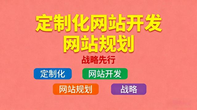 技术小白选什么跨境建站平台4个平台推荐_转自DOC