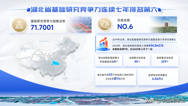湖北数字经济占比7年近翻番，基础研究竞争力稳居全国前列