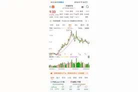 中国核电与中国广核对比分析图片
