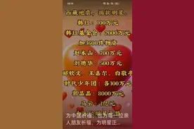 马云一共给中国捐了多少钱图片