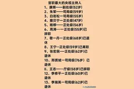 终于有人把官职最大的央视主持人，整理出来了，收藏起来看看。图片