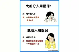不允许还有人不懂医保报销！异地医保报销，一次性讲清楚❗❗图片