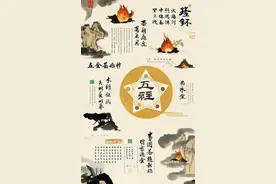五行图片