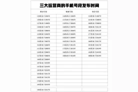 三大运营手机号段发布时间及形成原因！图片